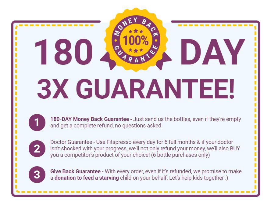 180 days money back guarantee